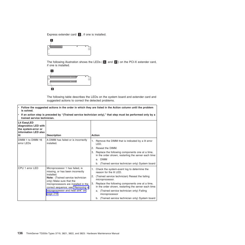 Lenovo THINKSERVER 3821 User Manual | Page 144 / 304