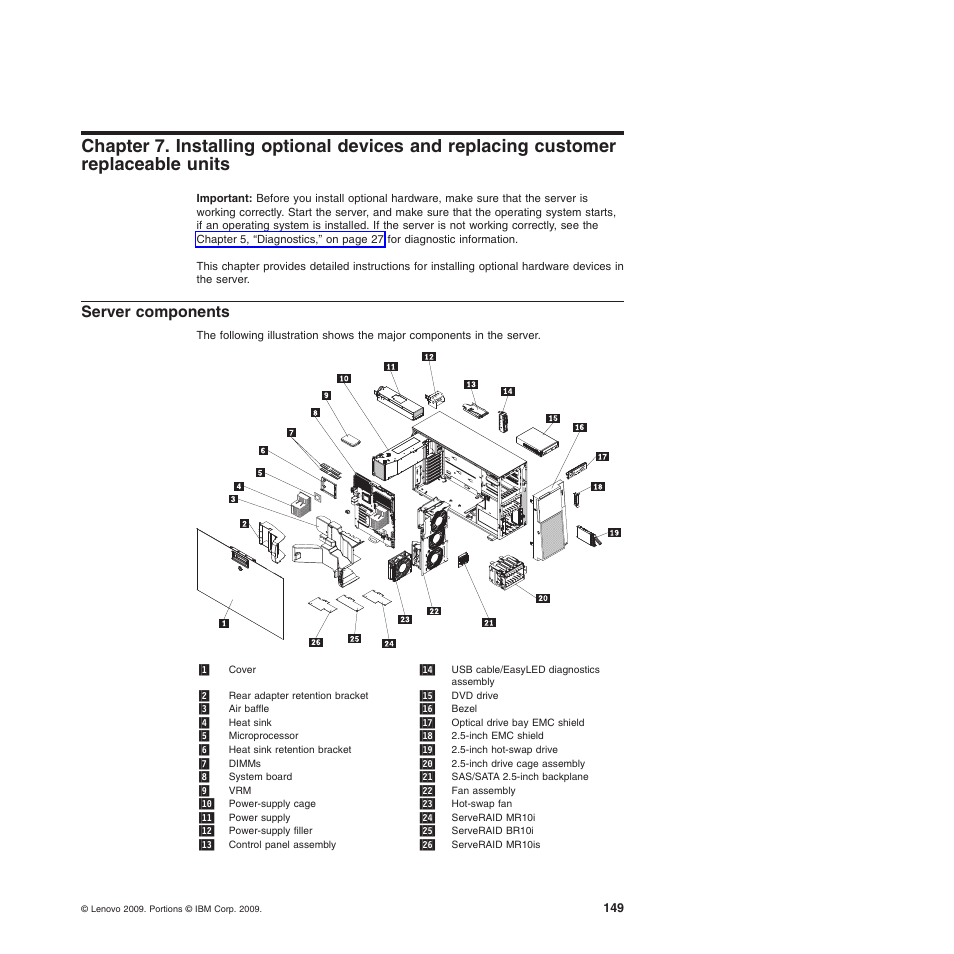 Server components, Units | Lenovo THINKSERVER 3821 User Manual | Page 157 / 304