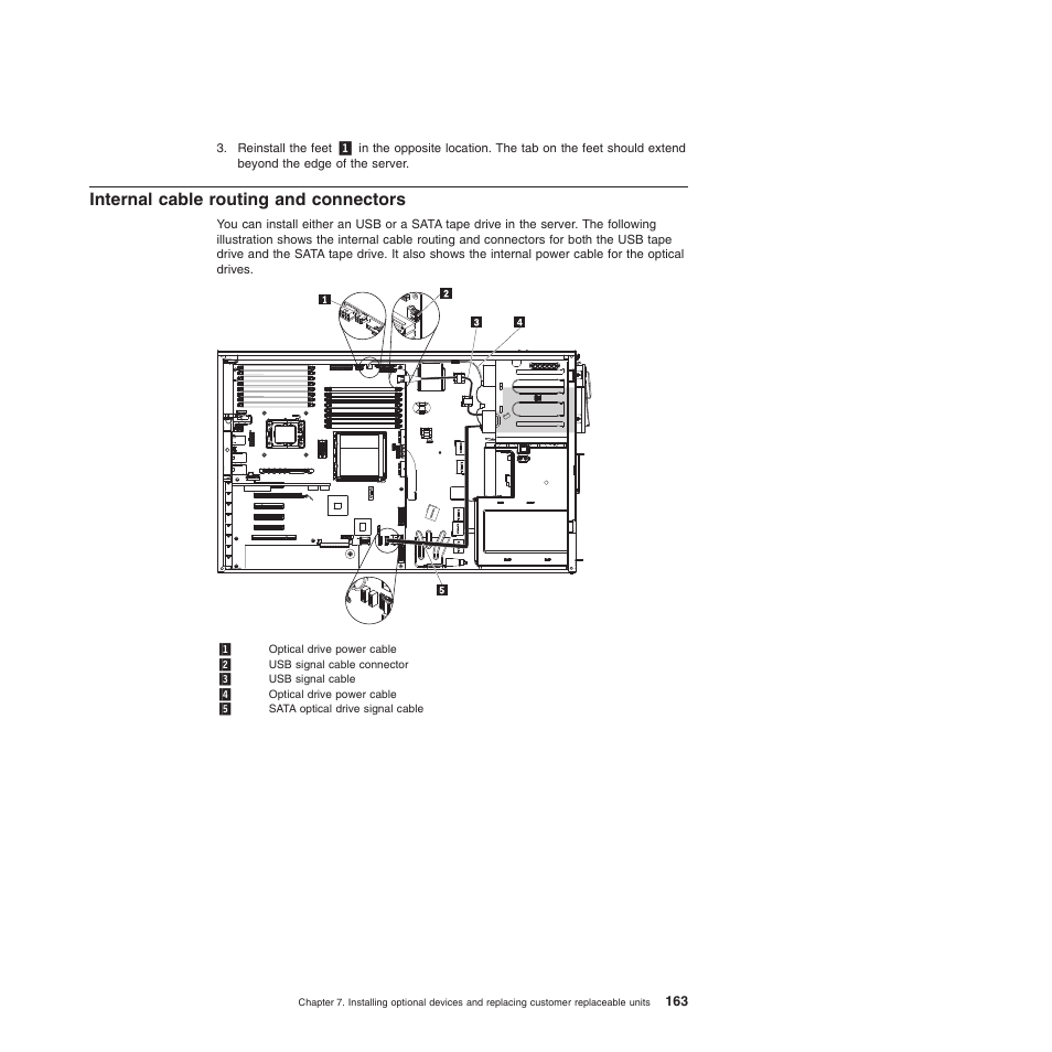 Internal cable routing and connectors | Lenovo THINKSERVER 3821 User Manual | Page 171 / 304