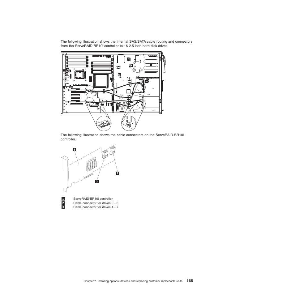 Lenovo THINKSERVER 3821 User Manual | Page 173 / 304