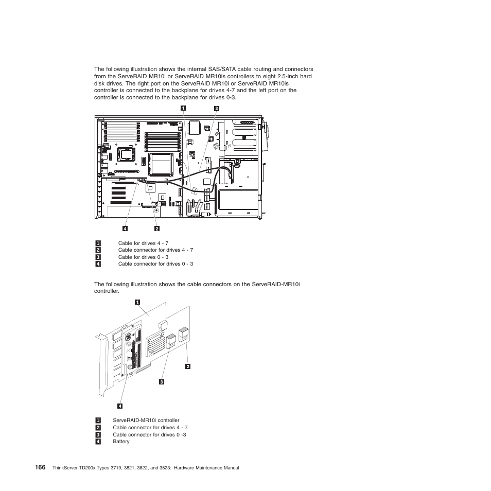 Lenovo THINKSERVER 3821 User Manual | Page 174 / 304