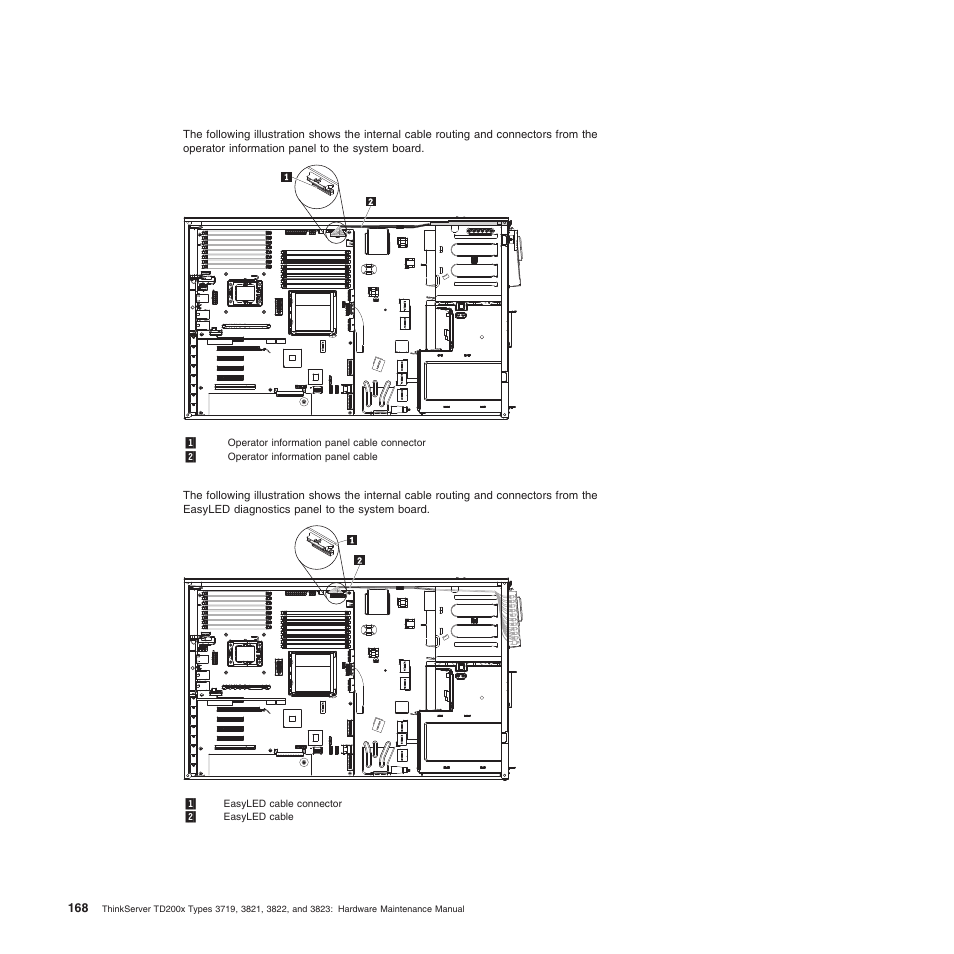 Lenovo THINKSERVER 3821 User Manual | Page 176 / 304