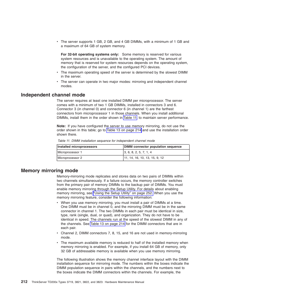 Independent channel mode, Memory mirroring mode, Independent channel mode memory mirroring mode | Lenovo THINKSERVER 3821 User Manual | Page 220 / 304