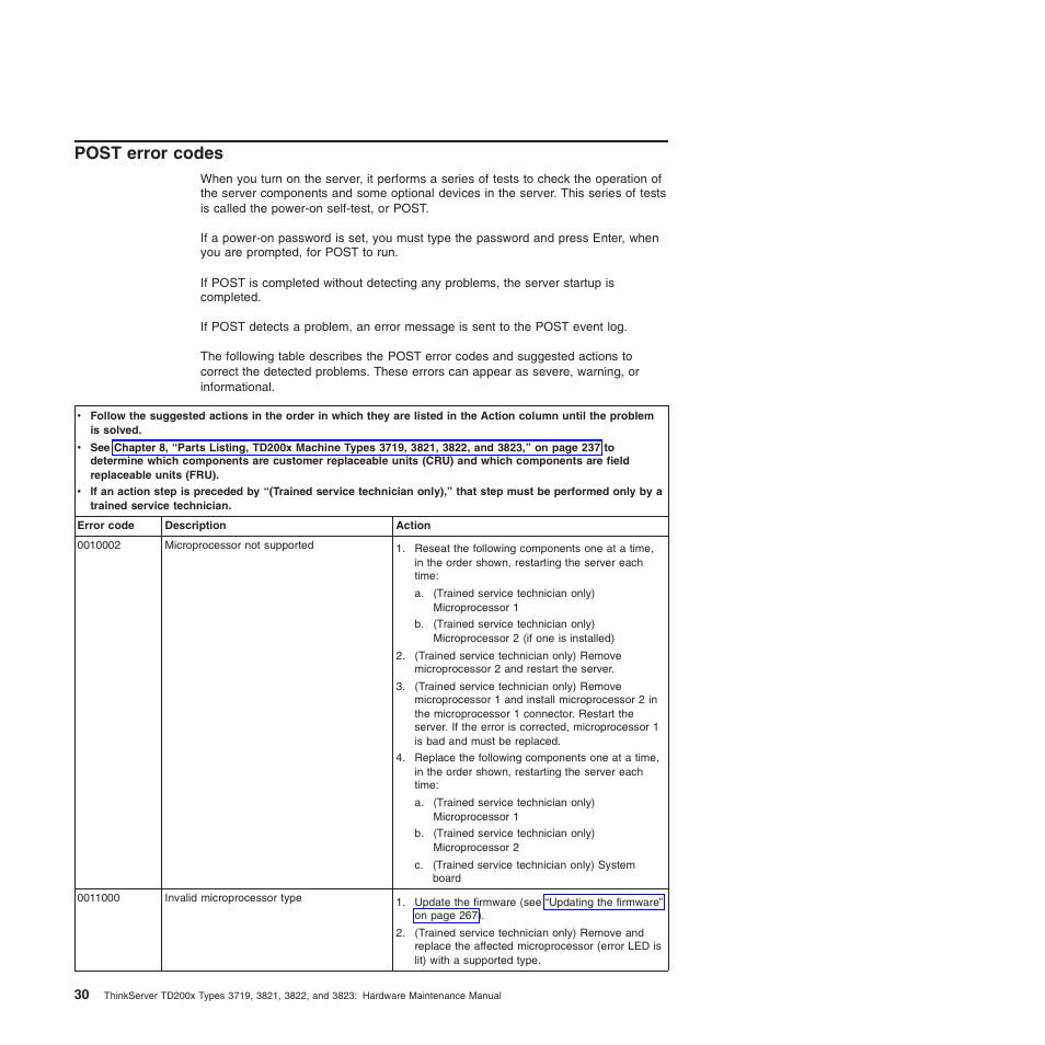 Post error codes | Lenovo THINKSERVER 3821 User Manual | Page 38 / 304