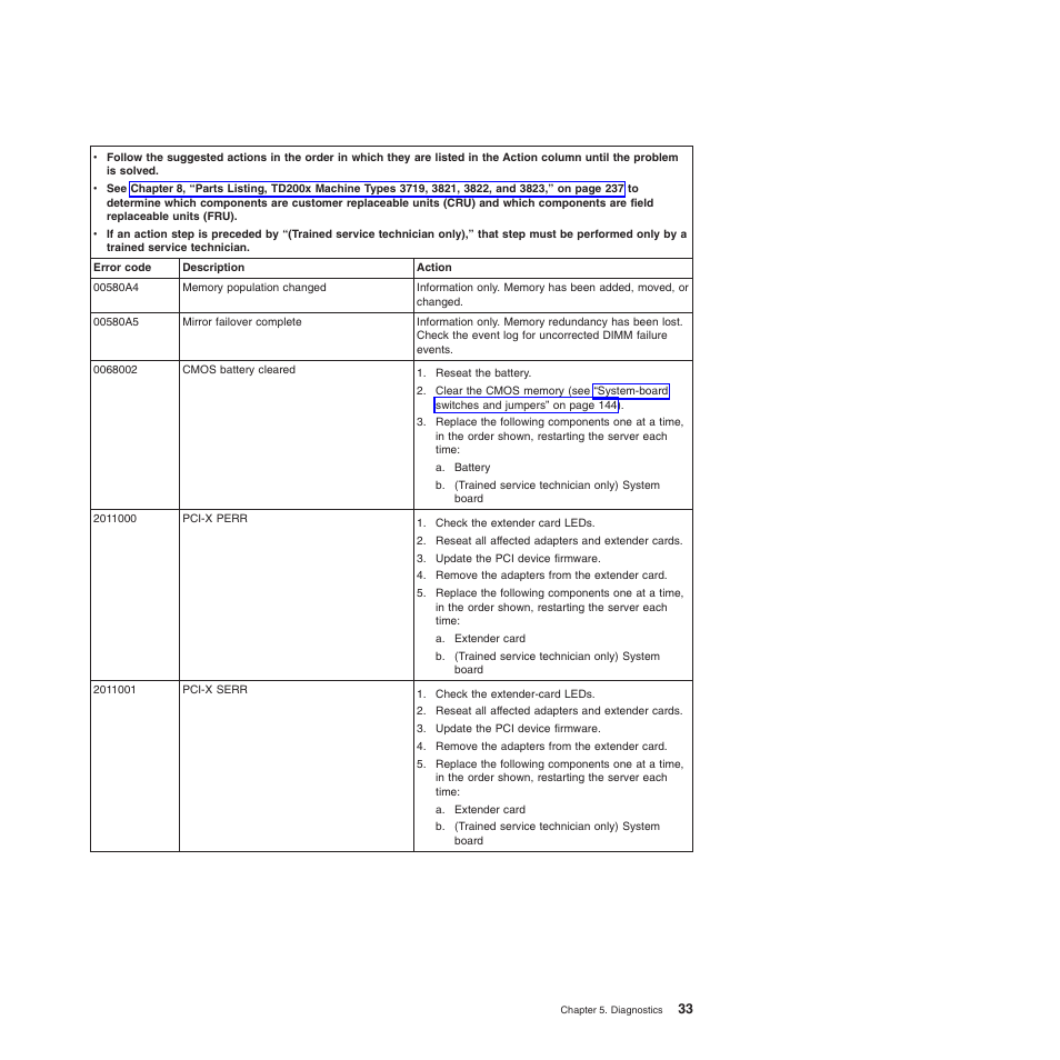 Lenovo THINKSERVER 3821 User Manual | Page 41 / 304