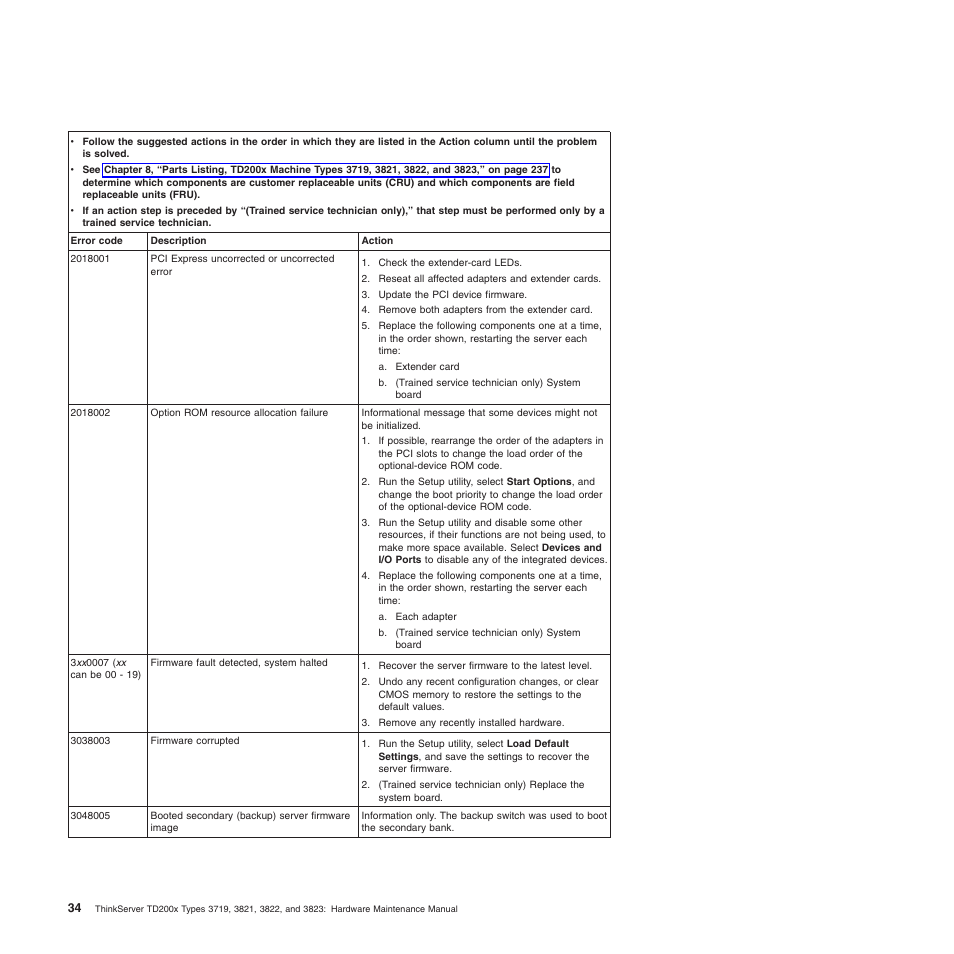 Lenovo THINKSERVER 3821 User Manual | Page 42 / 304