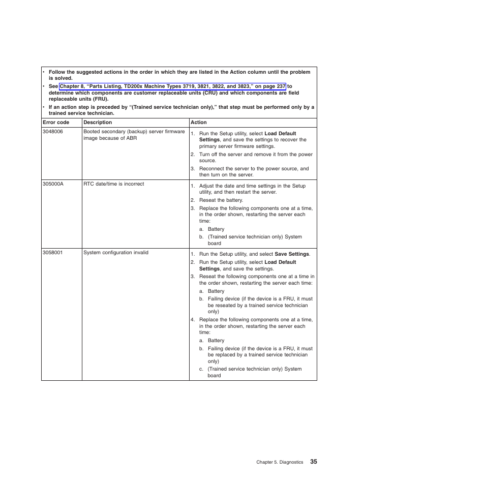 Lenovo THINKSERVER 3821 User Manual | Page 43 / 304