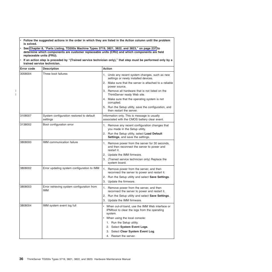 Lenovo THINKSERVER 3821 User Manual | Page 44 / 304