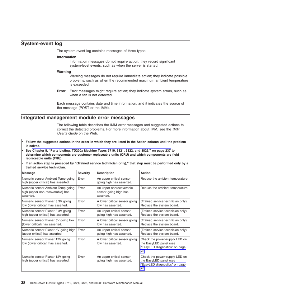 System-event log, Integrated management module error messages | Lenovo THINKSERVER 3821 User Manual | Page 46 / 304