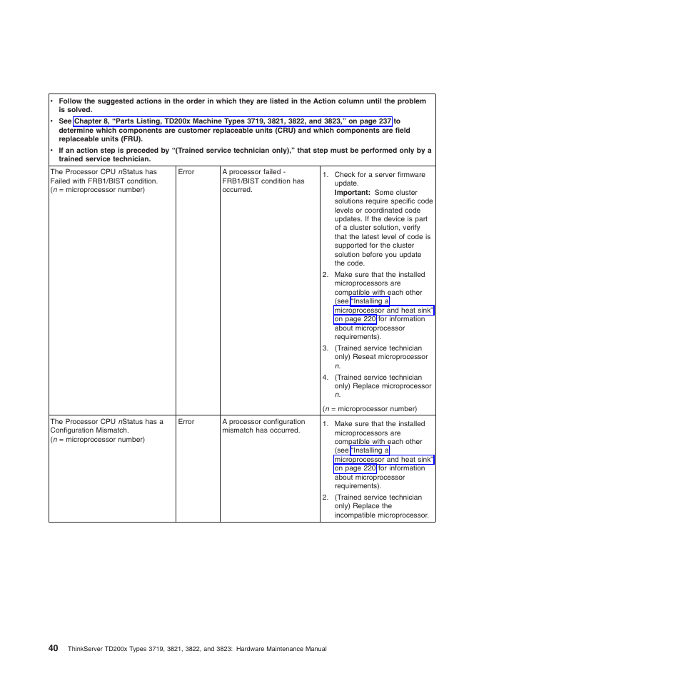 Lenovo THINKSERVER 3821 User Manual | Page 48 / 304