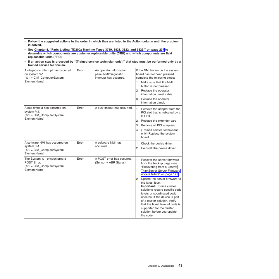 Lenovo THINKSERVER 3821 User Manual | Page 51 / 304