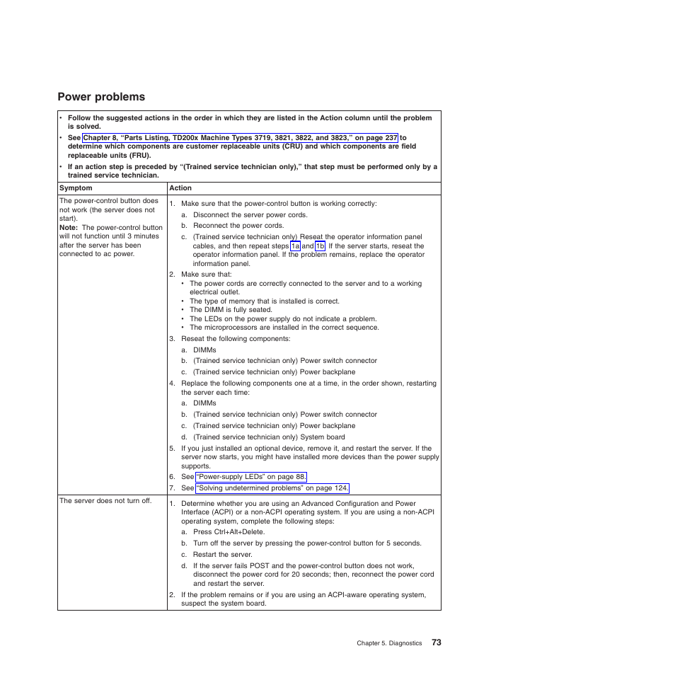 Power problems | Lenovo THINKSERVER 3821 User Manual | Page 81 / 304