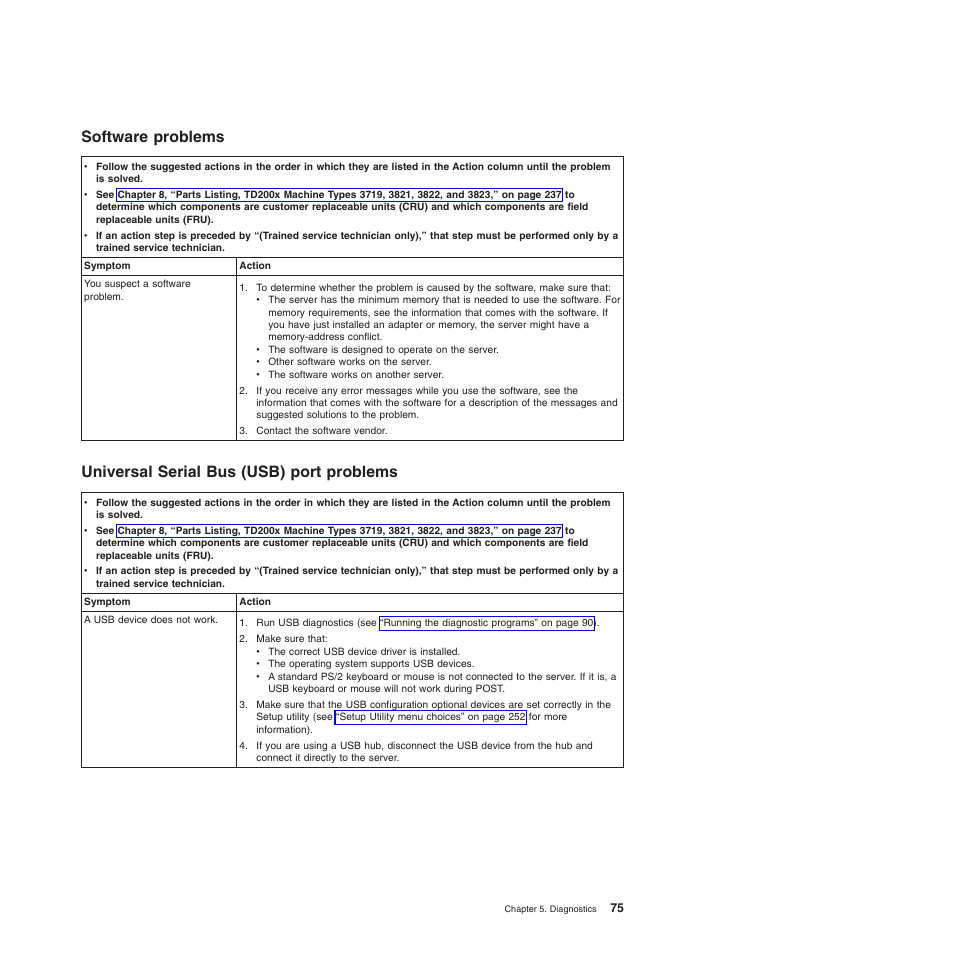 Software problems, Universal serial bus (usb) port problems | Lenovo THINKSERVER 3821 User Manual | Page 83 / 304