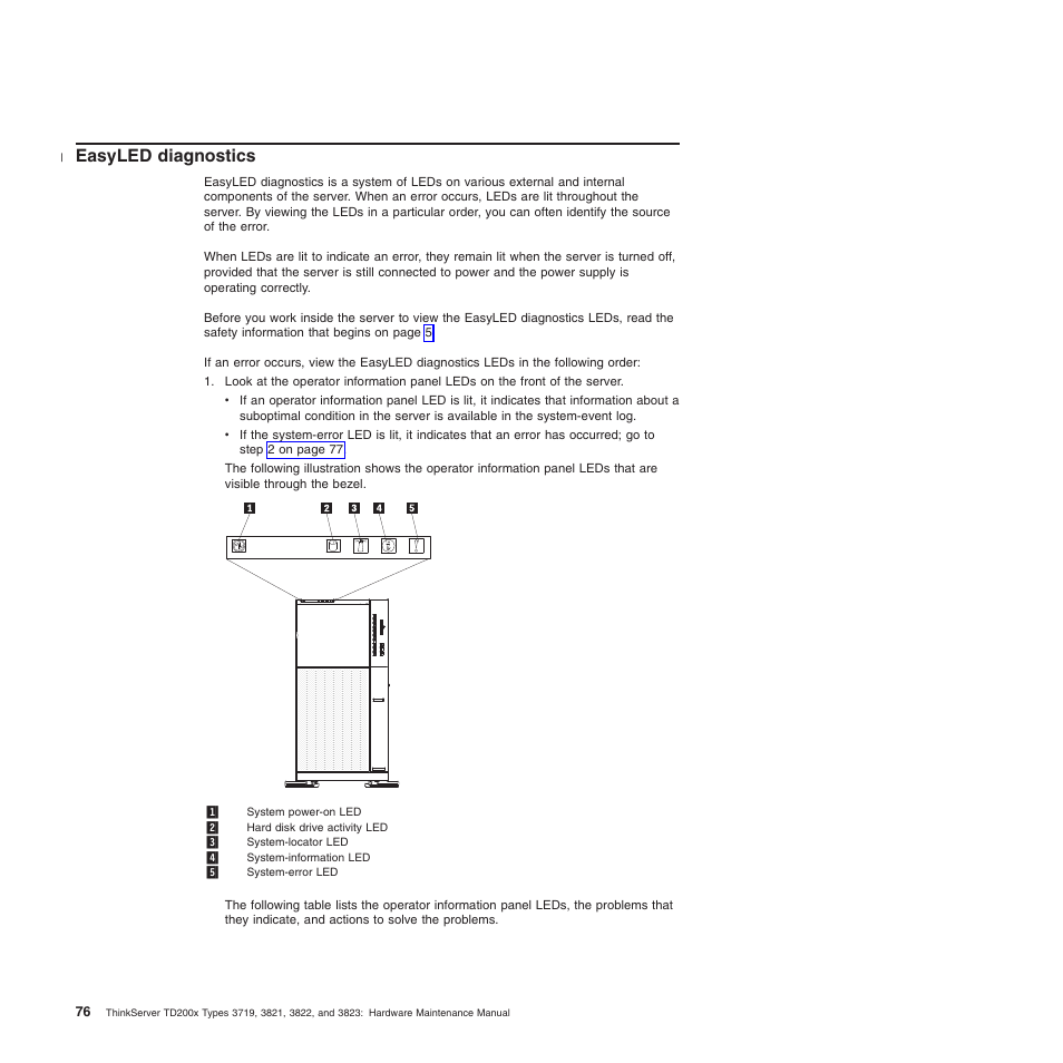 Easyled diagnostics | Lenovo THINKSERVER 3821 User Manual | Page 84 / 304