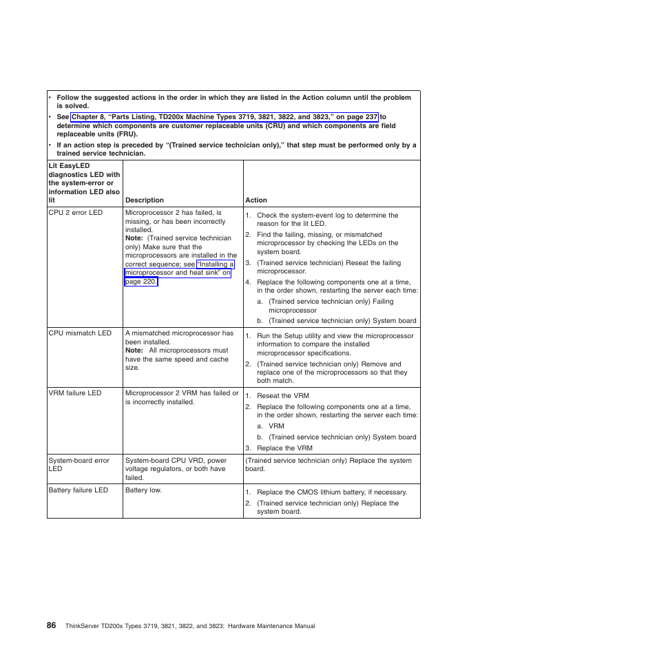 Lenovo THINKSERVER 3821 User Manual | Page 94 / 304