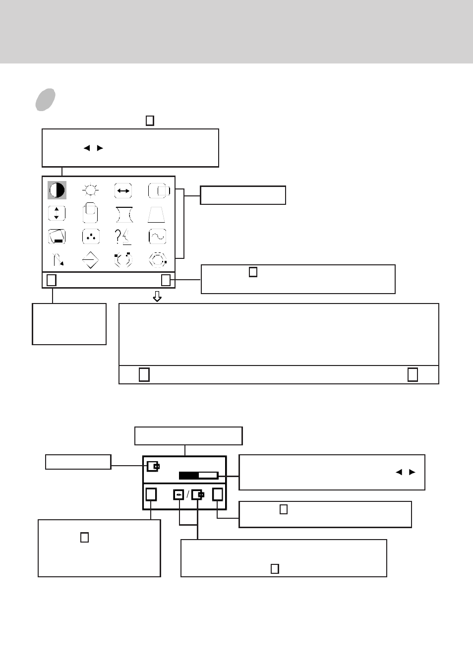 Using the on-screen menu, 1 : contrast : 2 | Lenovo C72 User Manual | Page 5 / 10