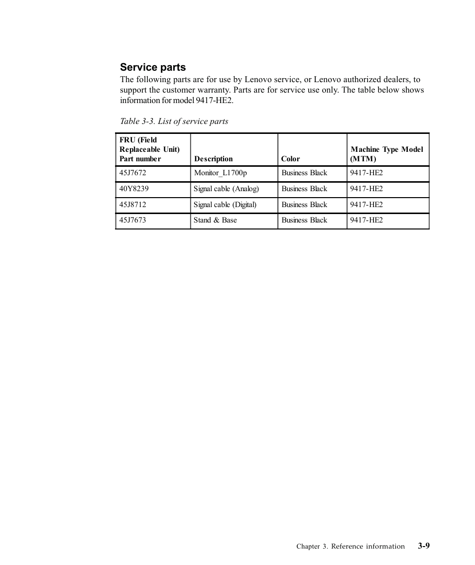 Service parts | Lenovo L1700P User Manual | Page 31 / 38