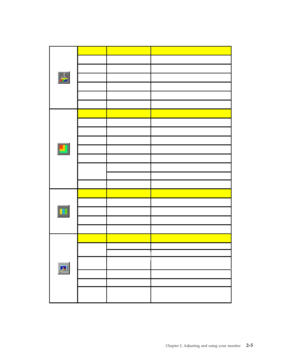 Lenovo D154W User Manual | Page 14 / 33