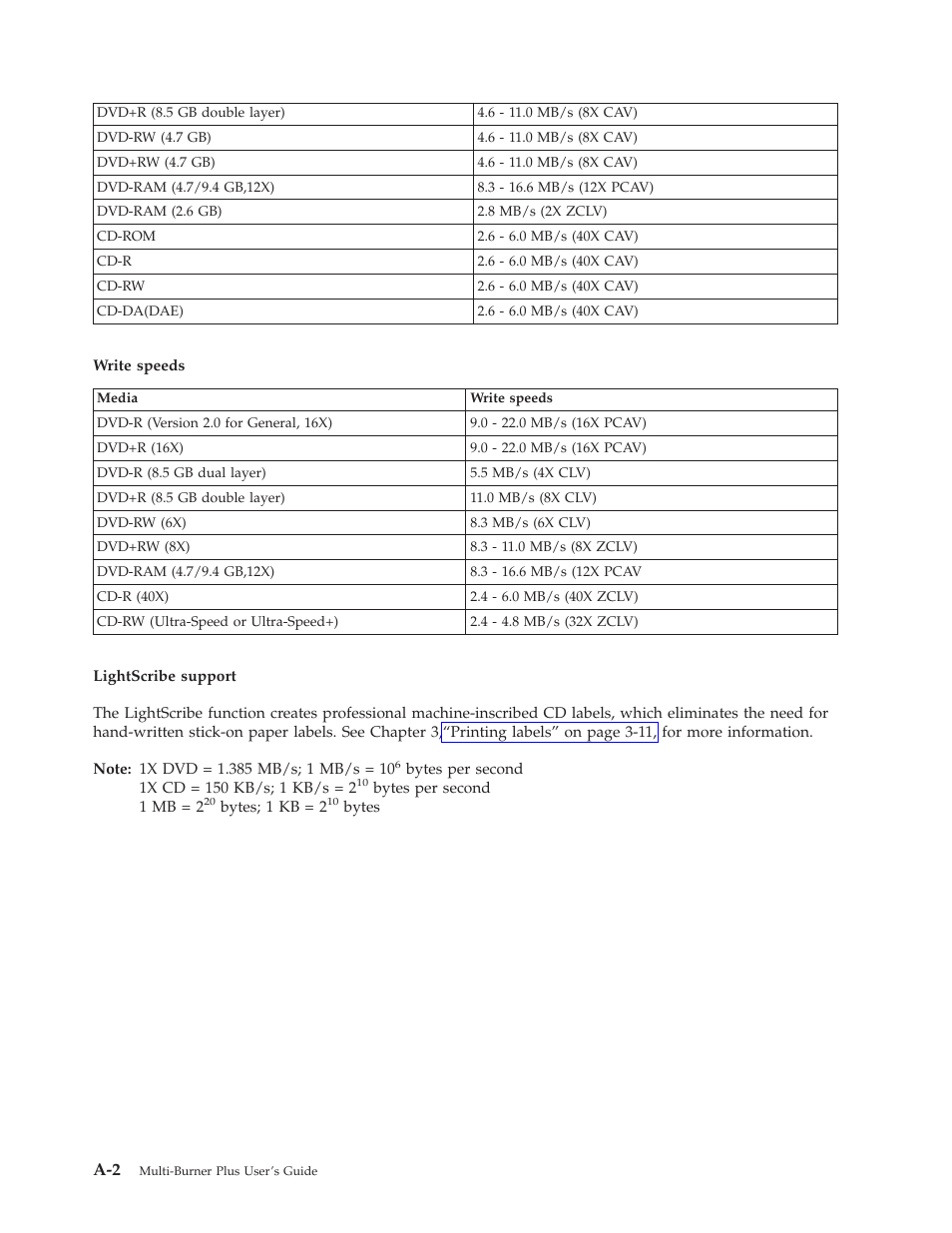 Lenovo ThinkCentre 41N5583 User Manual | Page 36 / 72