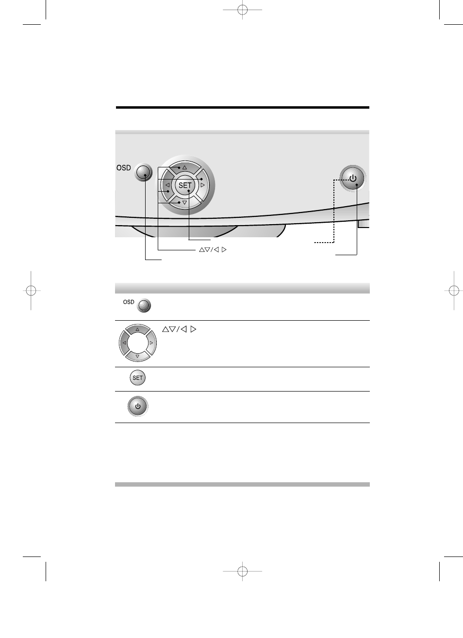 Control panel function | Lenovo 2278-06E User Manual | Page 11 / 28