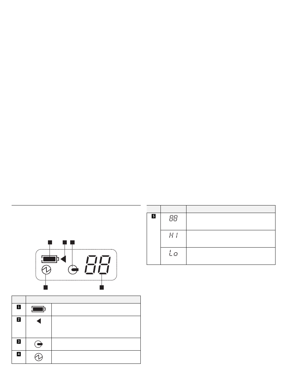 Indicator panel | Lenovo 4304493 User Manual | Page 15 / 71