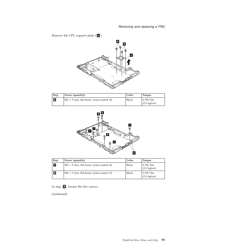 Lenovo Z61e User Manual | Page 101 / 176