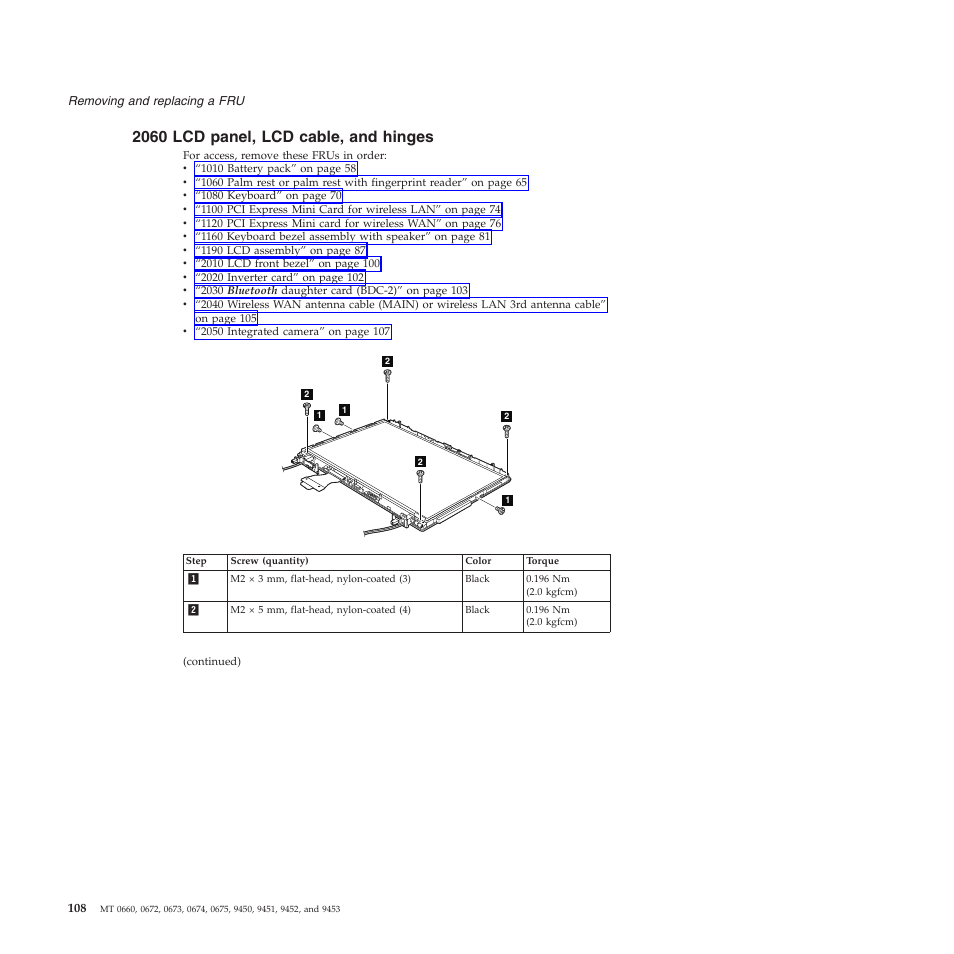 2060 lcd panel, lcd cable, and hinges, Panel, Cable | Hinges | Lenovo Z61e User Manual | Page 114 / 176