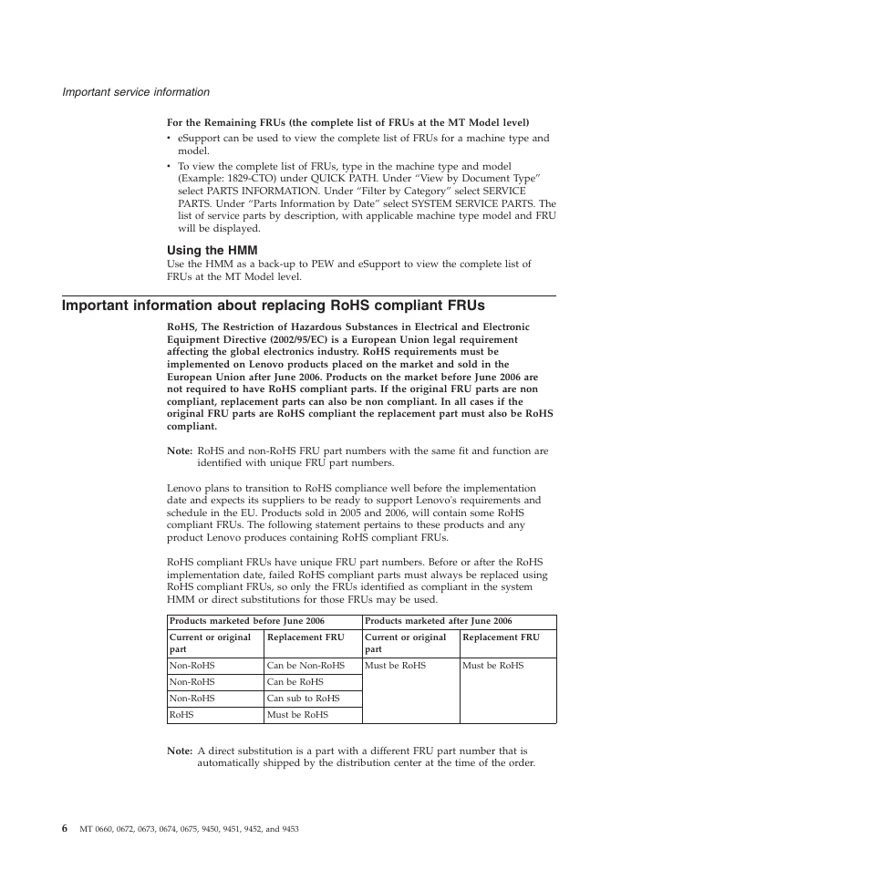 Using the hmm, Important, Information | About, Replacing, Rohs, Compliant, Frus | Lenovo Z61e User Manual | Page 12 / 176