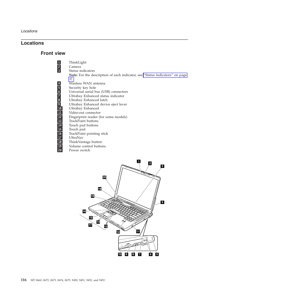 Locations, Front view, Front | View | Lenovo Z61e User Manual | Page 122 / 176