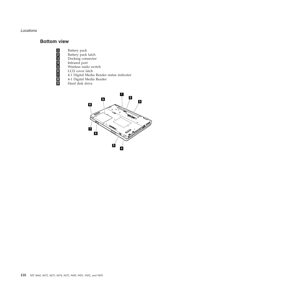 Bottom view, Bottom, View | Lenovo Z61e User Manual | Page 124 / 176