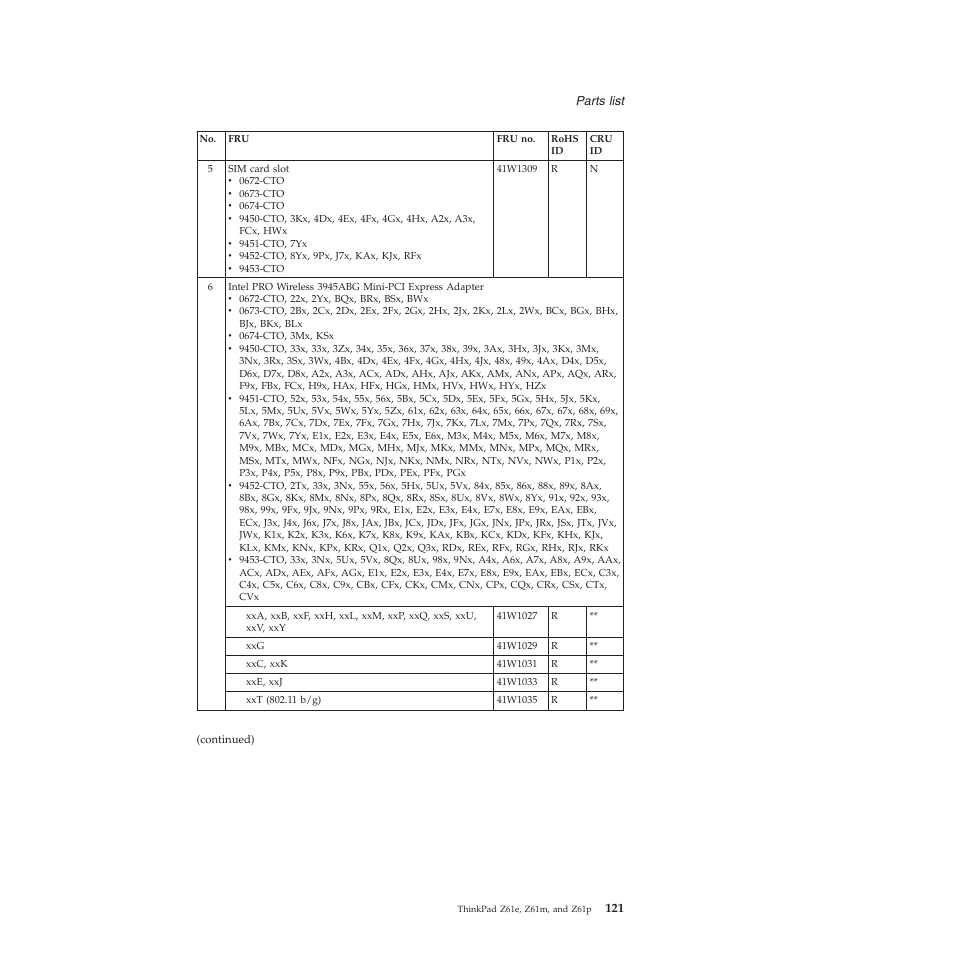 Lenovo Z61e User Manual | Page 127 / 176