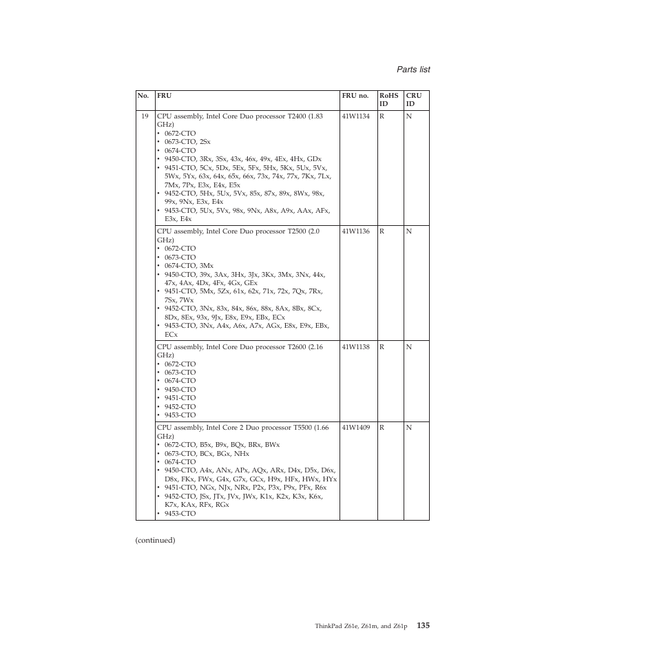 Lenovo Z61e User Manual | Page 141 / 176