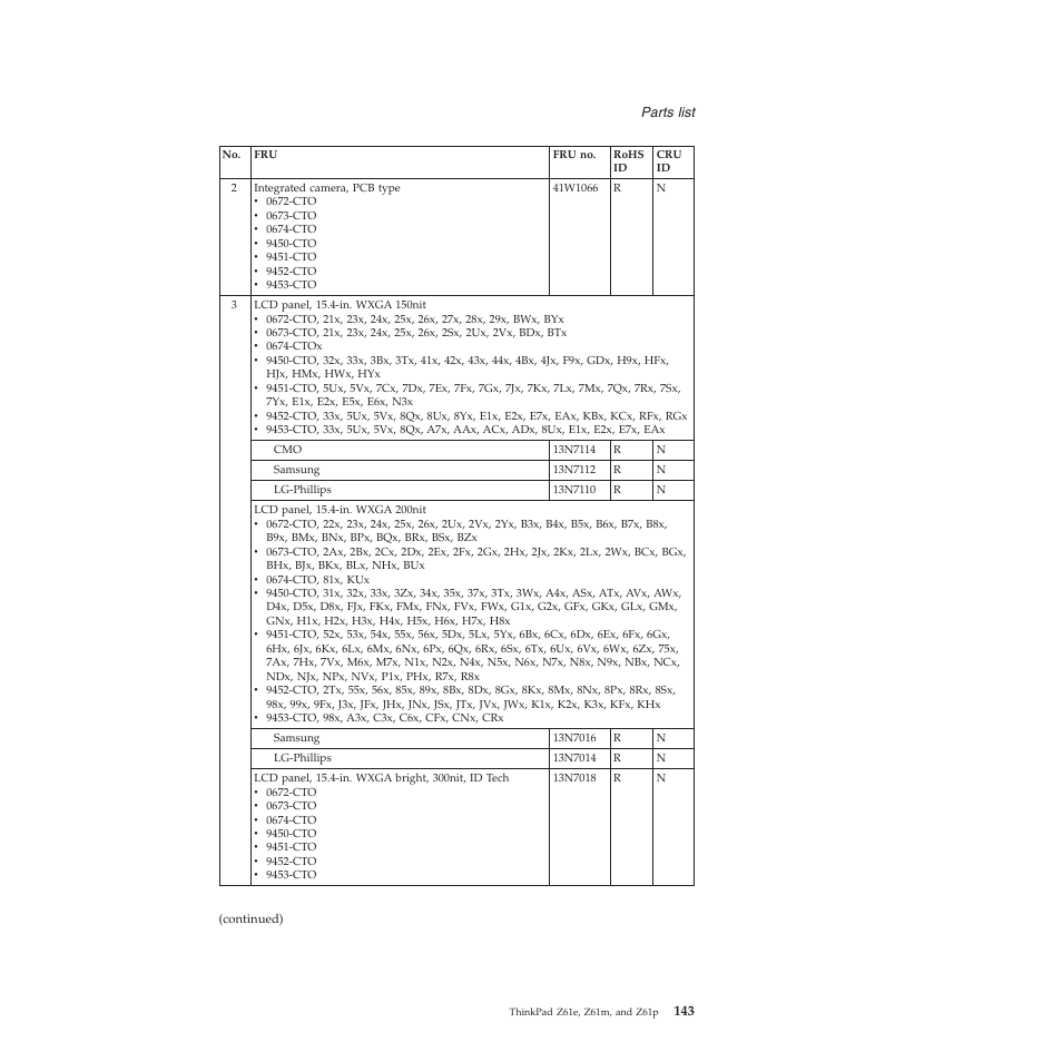 Lenovo Z61e User Manual | Page 149 / 176