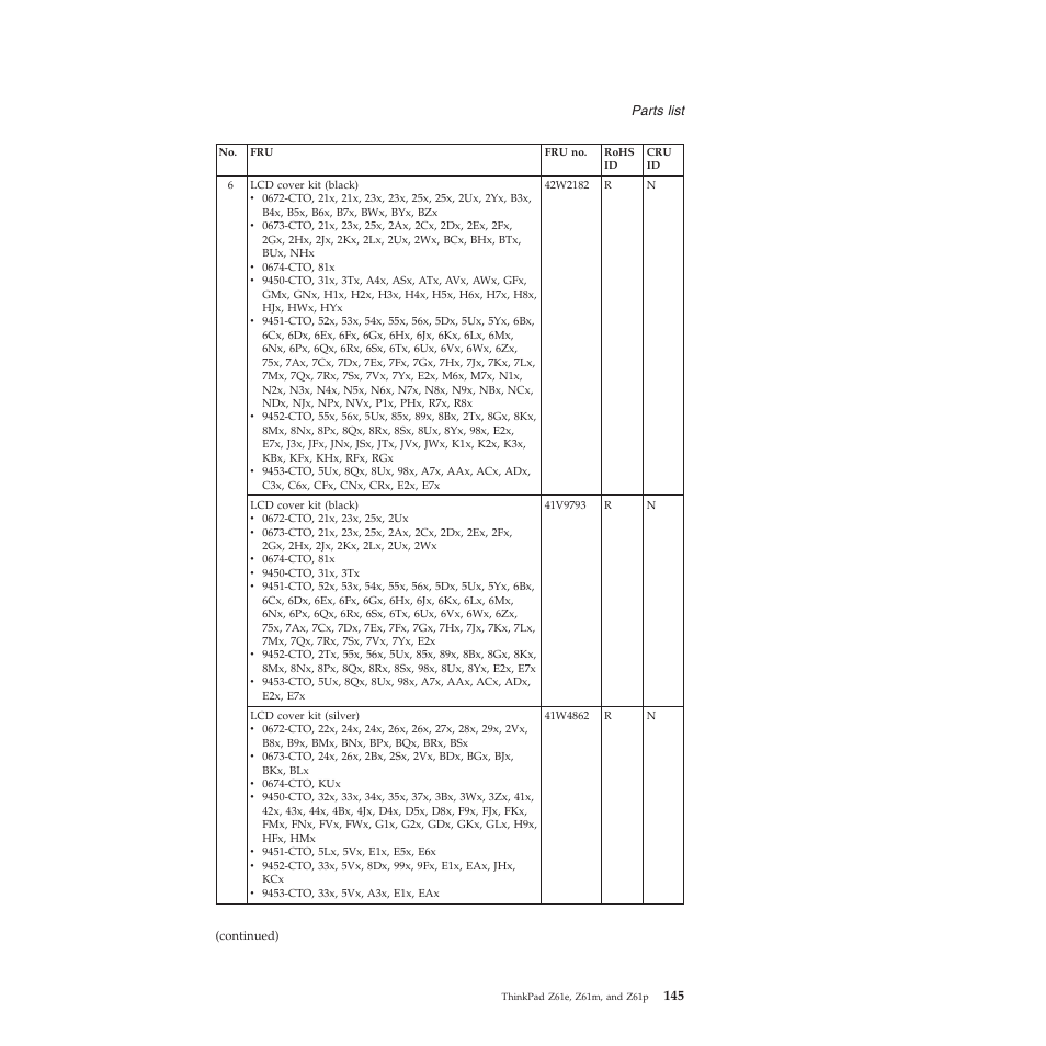 Lenovo Z61e User Manual | Page 151 / 176