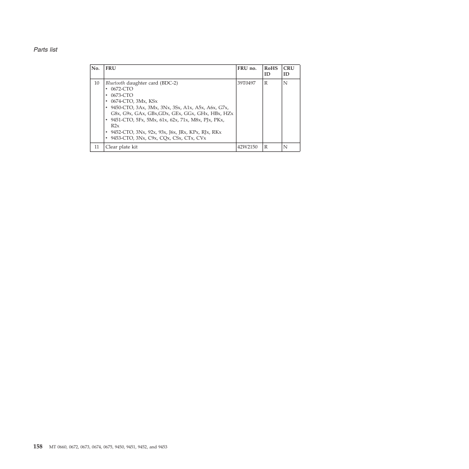 Lenovo Z61e User Manual | Page 164 / 176