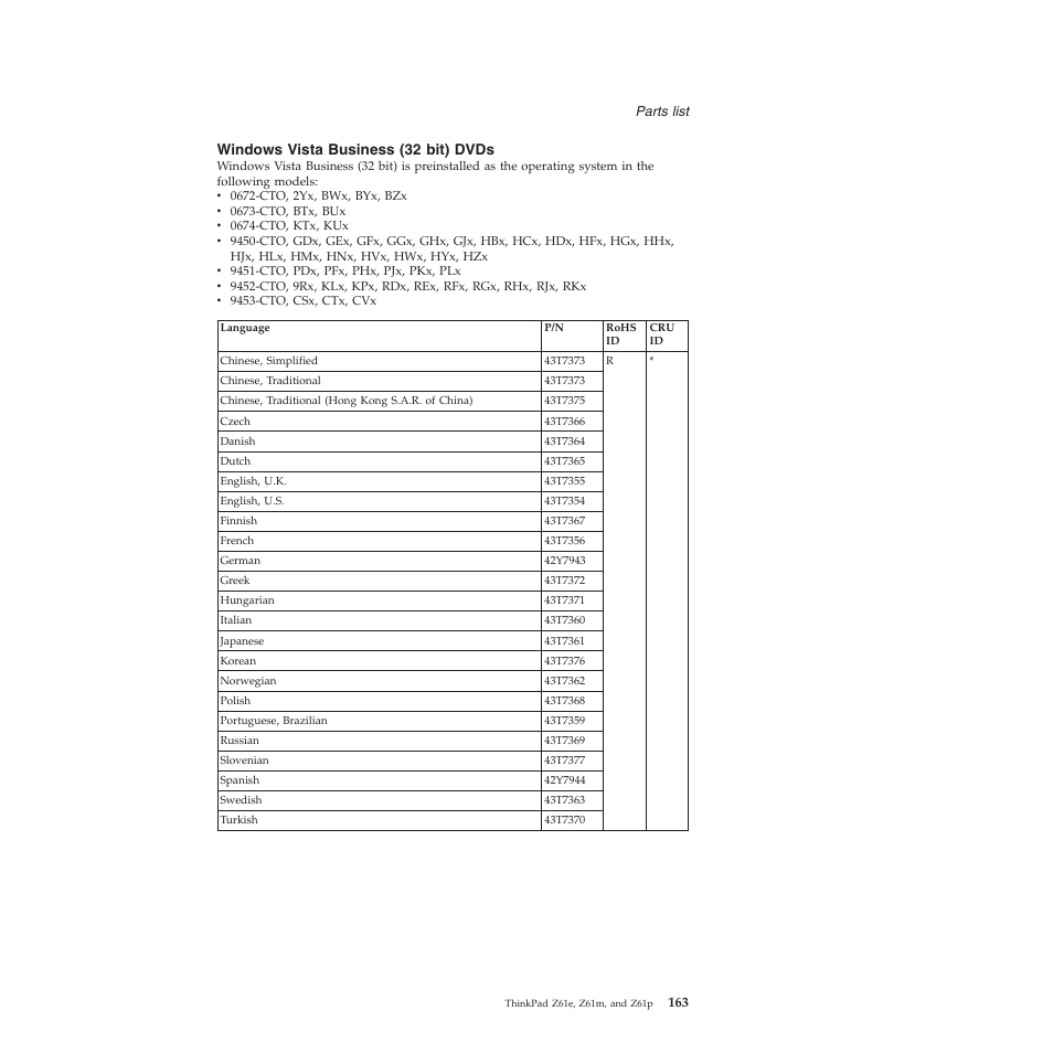 Windows vista business (32 bit) dvds, Windows, Vista | Business, Bit), Dvds | Lenovo Z61e User Manual | Page 169 / 176