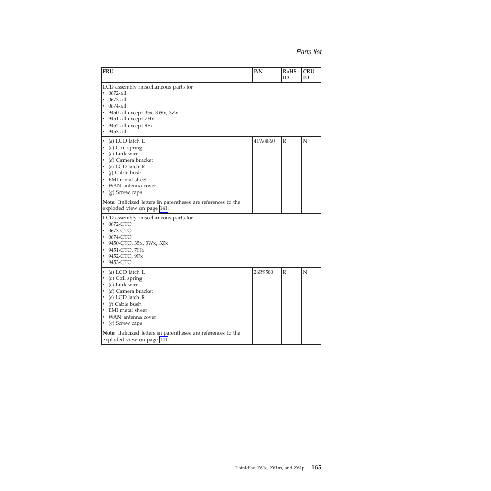 Lenovo Z61e User Manual | Page 171 / 176