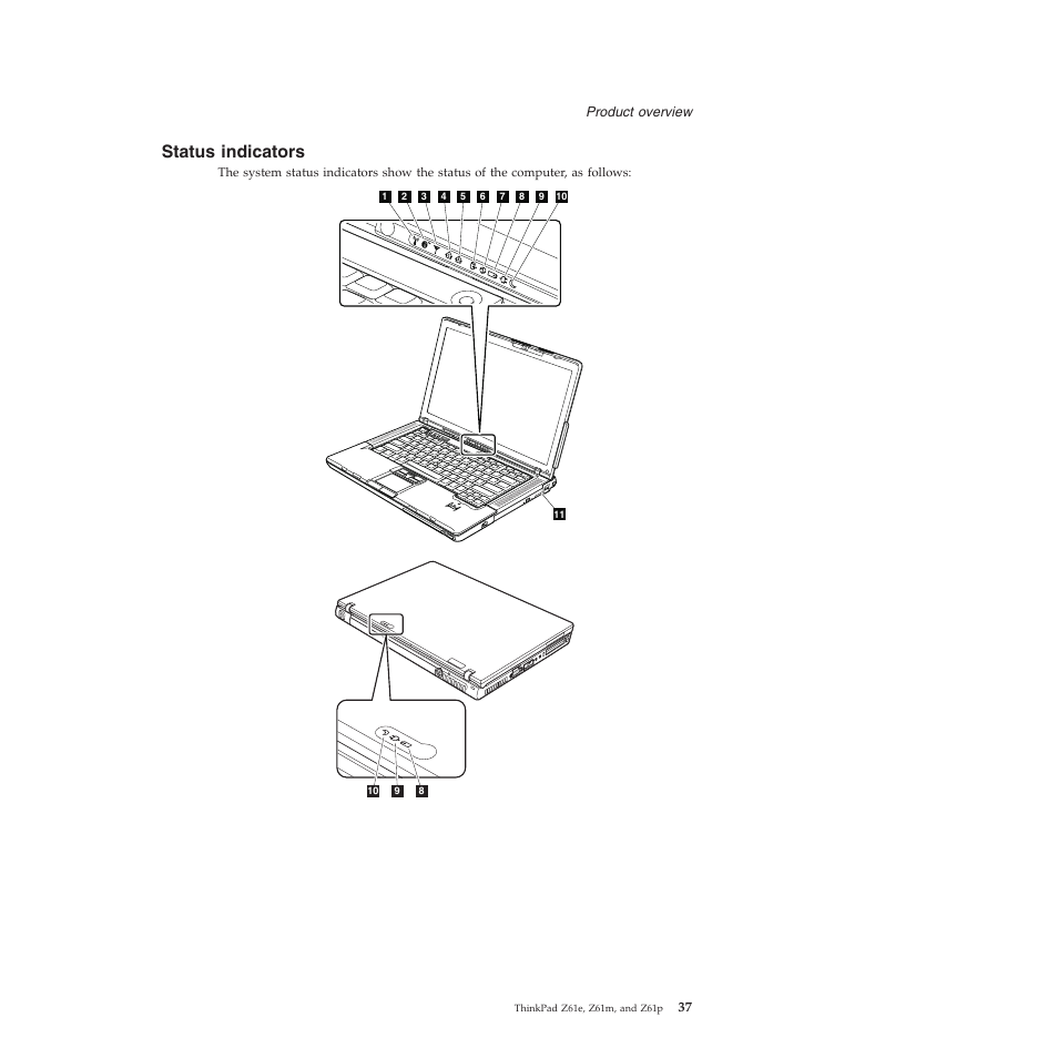 Status indicators, Status, Indicators | Lenovo Z61e User Manual | Page 43 / 176