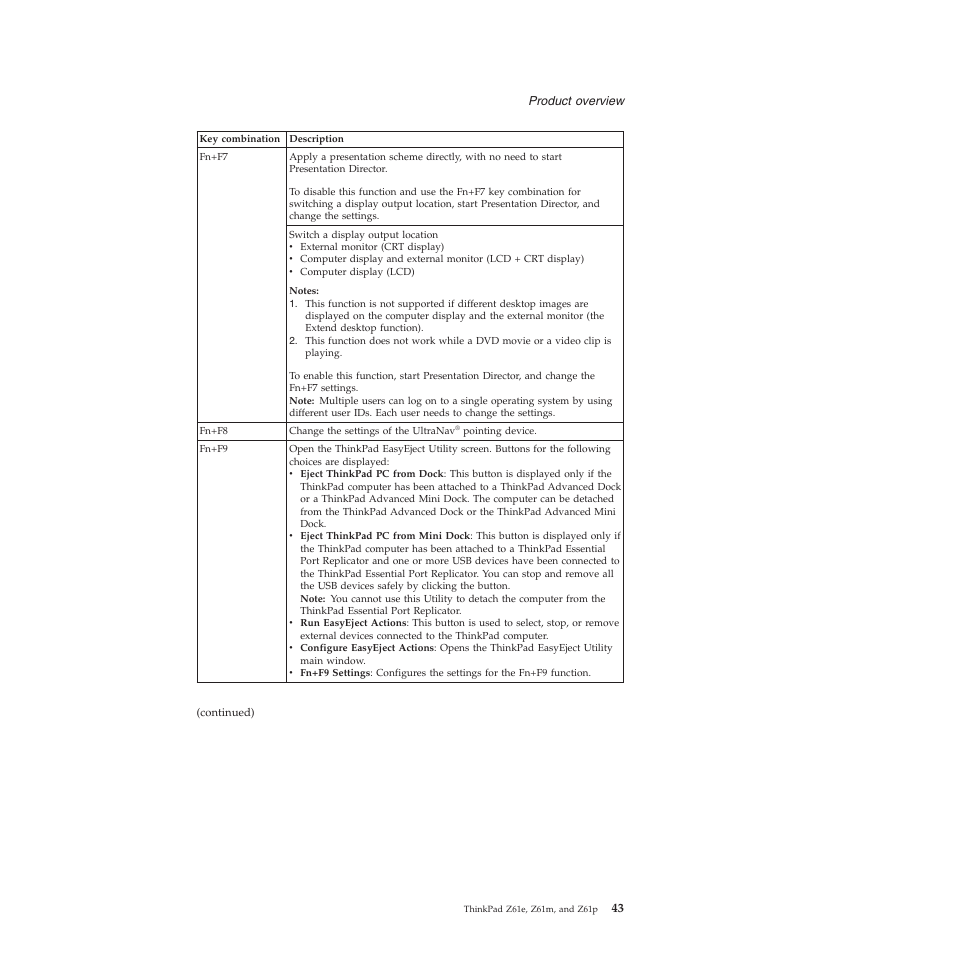 Lenovo Z61e User Manual | Page 49 / 176