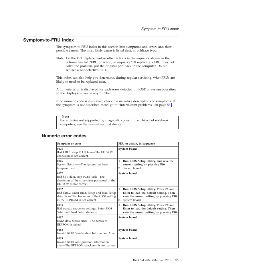 Symptom-to-fru index, Numeric error codes, Symptom-to-fru | Index, Numeric, Error, Codes | Lenovo Z61e User Manual | Page 51 / 176