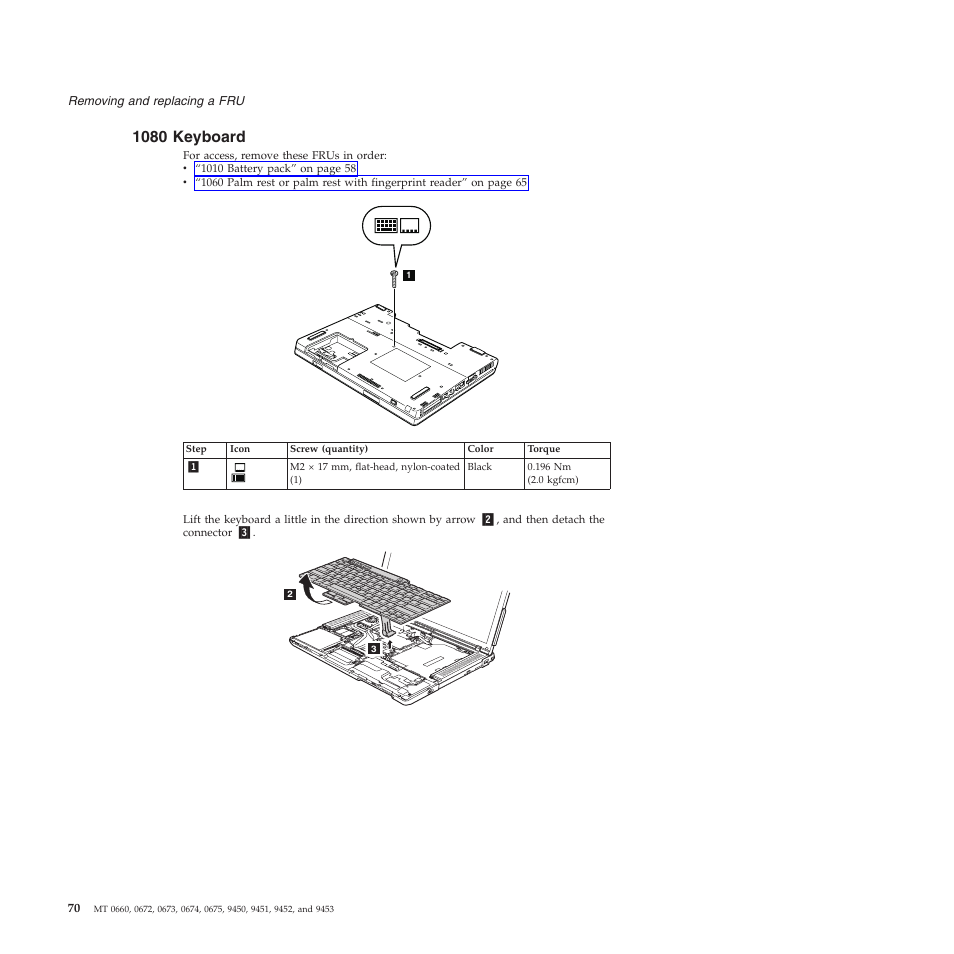 1080 keyboard, Keyboard | Lenovo Z61e User Manual | Page 76 / 176