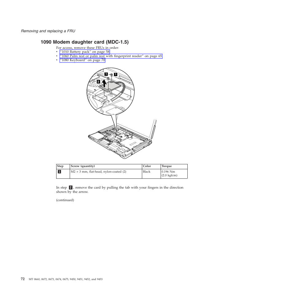 1090 modem daughter card (mdc-1.5), Modem, Daughter | Card, Mdc-1.5) | Lenovo Z61e User Manual | Page 78 / 176