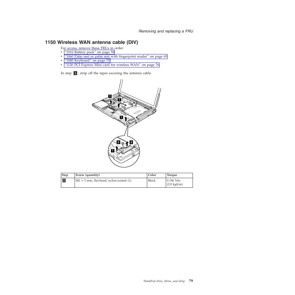 1150 wireless wan antenna cable (div), Wireless, Antenna | Cable, Div) | Lenovo Z61e User Manual | Page 85 / 176