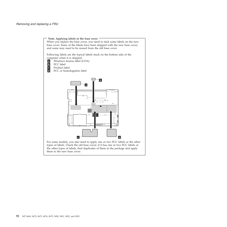 Lenovo Z61e User Manual | Page 98 / 176