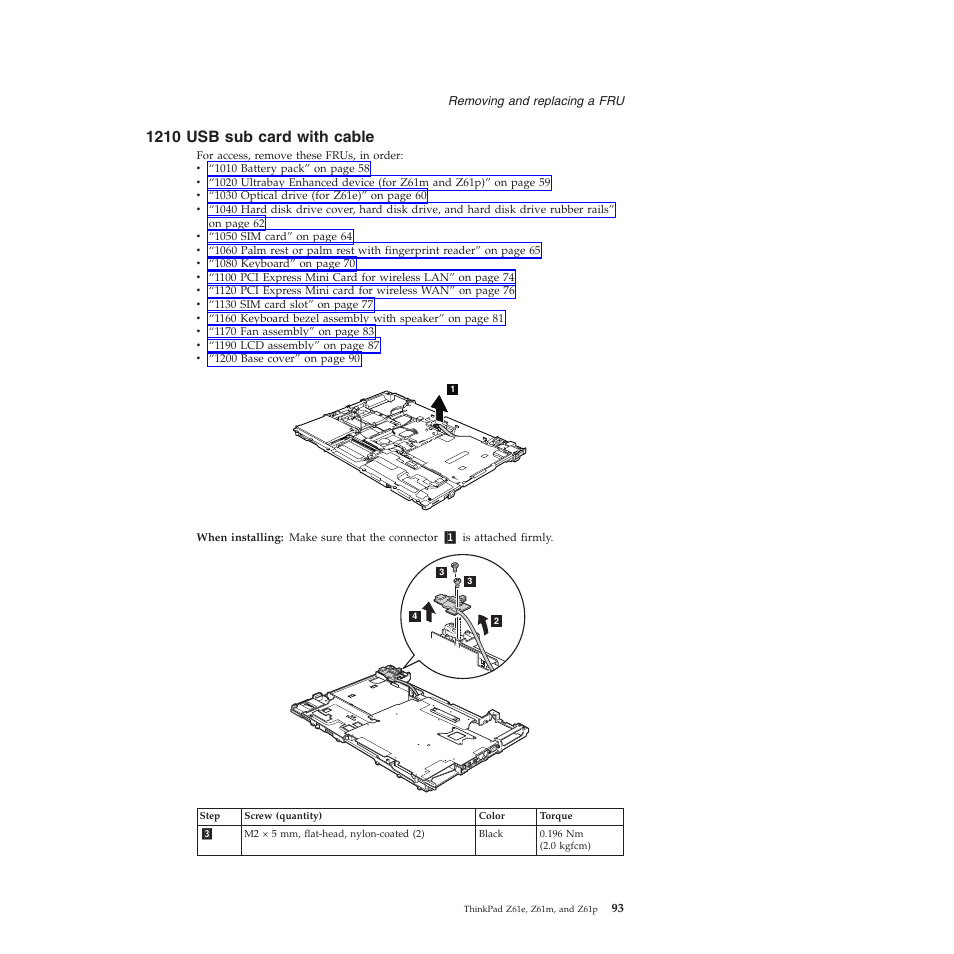 1210 usb sub card with cable, Card, With | Cable | Lenovo Z61e User Manual | Page 99 / 176