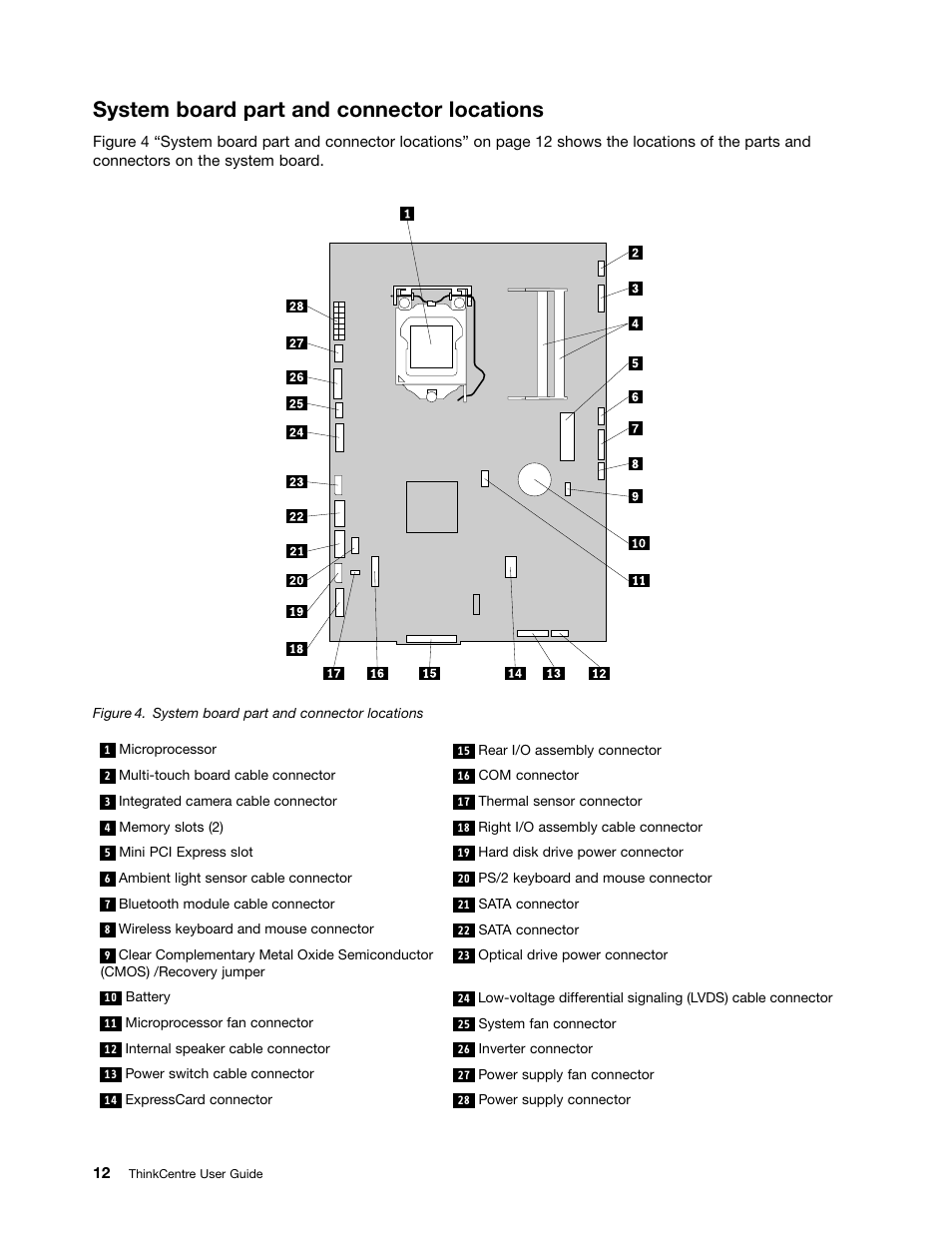 System board part and connector locations | Lenovo 5248 User Manual | Page 20 / 98