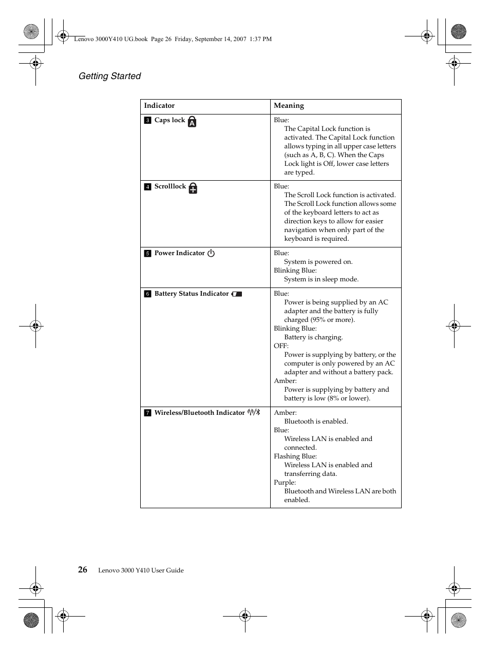 Getting started 26 | Lenovo 3000 Y410 User Manual | Page 34 / 86