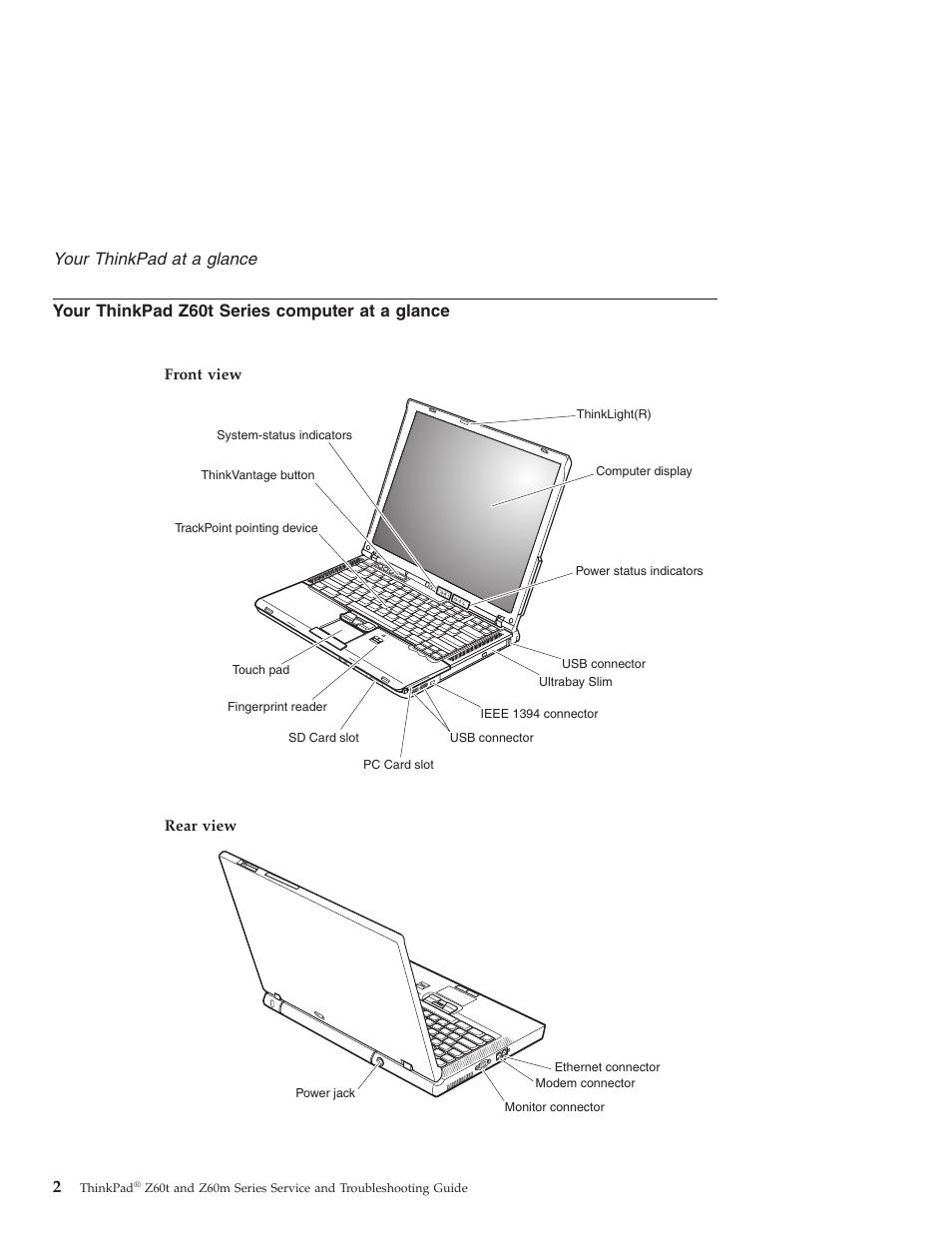 Your thinkpad z60t series computer at a glance, Your, Thinkpad | Z60t, Series, Computer, Glance | Lenovo Z60T User Manual | Page 24 / 112
