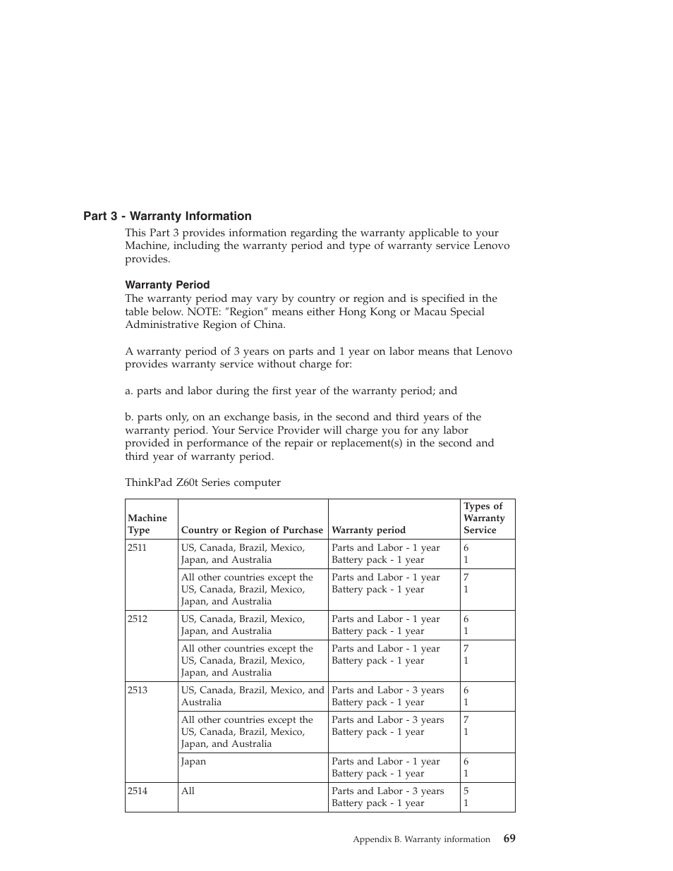 Part 3 - warranty information, Warranty period, Part | Warranty, Information | Lenovo Z60T User Manual | Page 91 / 112