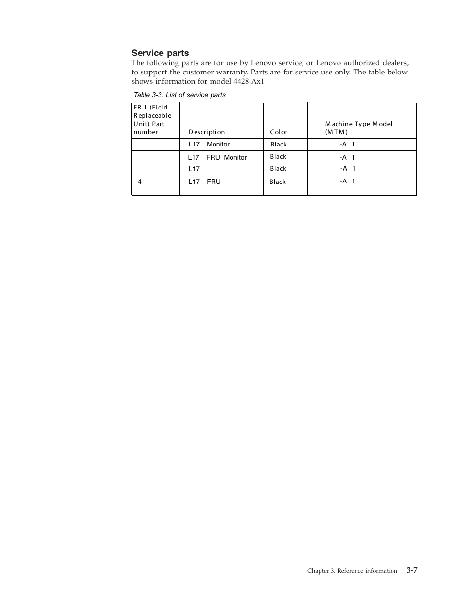 Service parts, Service, Parts | Lenovo 4428-AB1 User Manual | Page 23 / 30